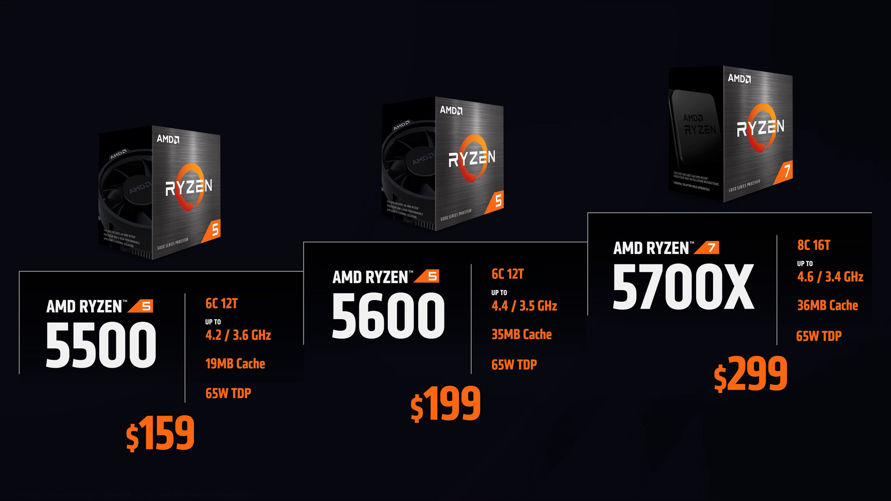 amd spring 2022 ryzen 1