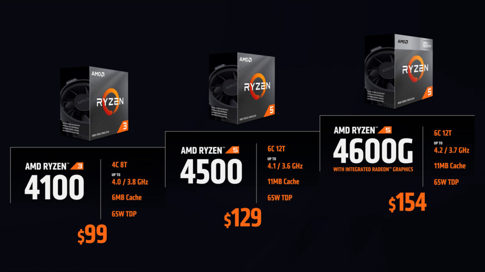 amd spring 2022 ryzen 2