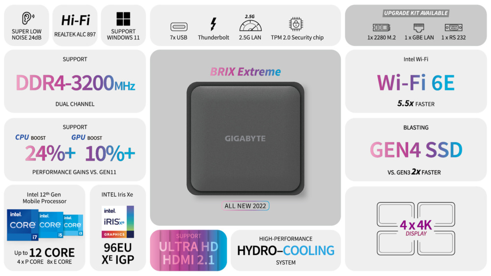 brix extreme 2