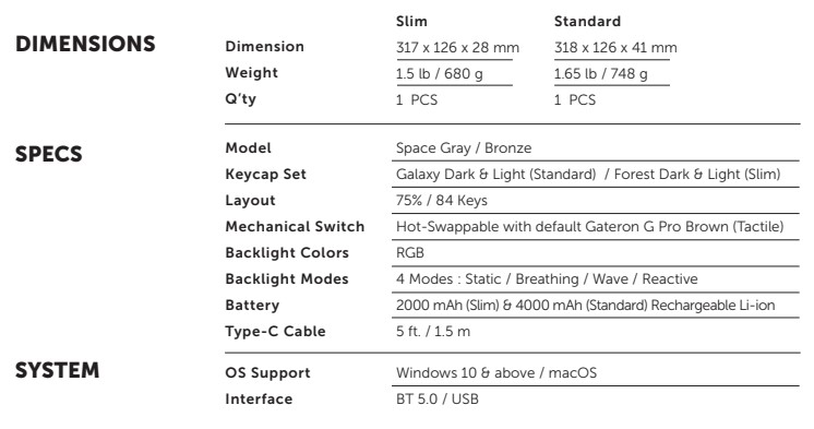 cascade slim specs