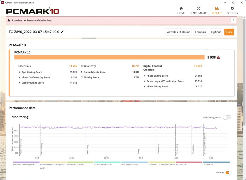 crucial ddr5 pcmark10