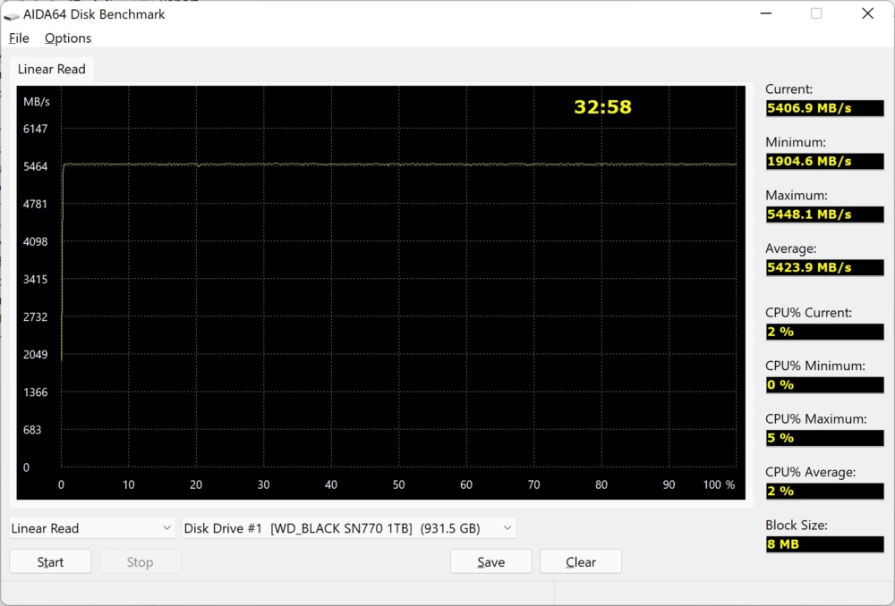 wd black sn770 aida read