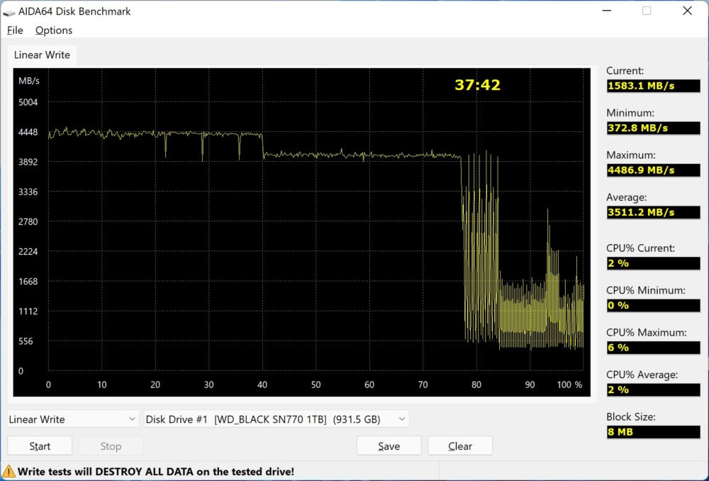 wd black sn770 aida write