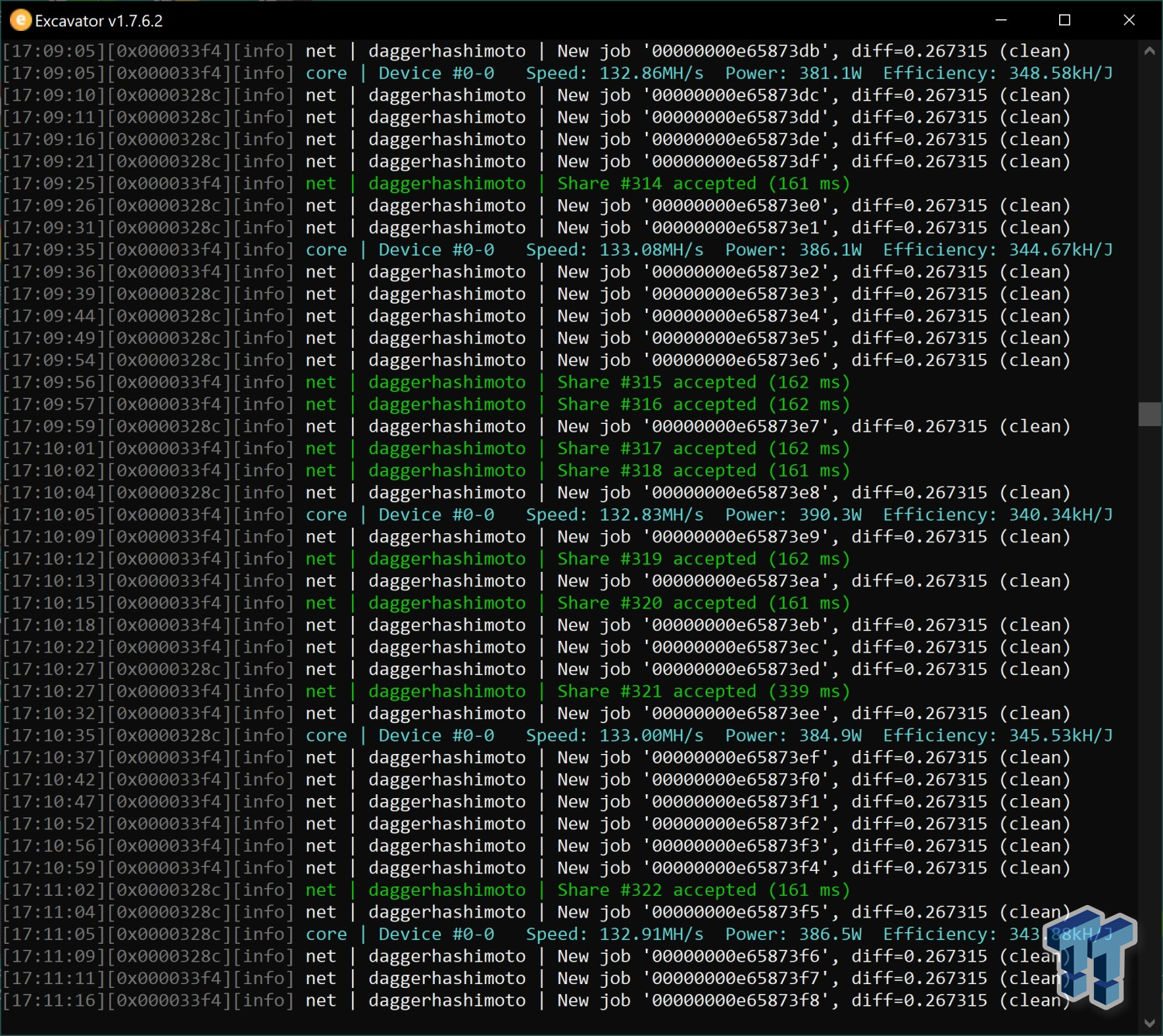 10079 309 asus msi geforce rtx 3090 ti tested best gpu for eth mining in 2022 full
