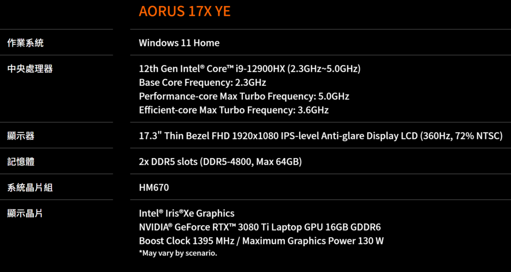 AORUS 17X Alder LakeHX