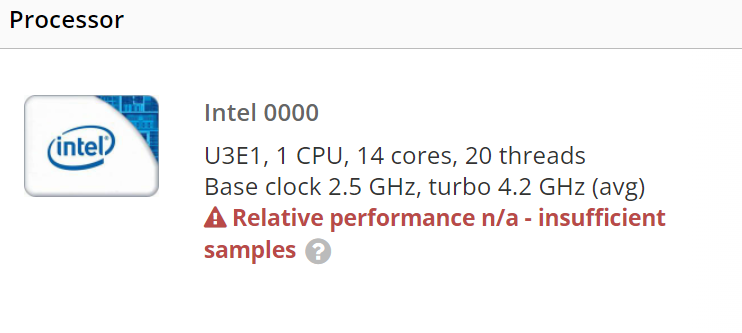 Intel Raptor LakeP 2