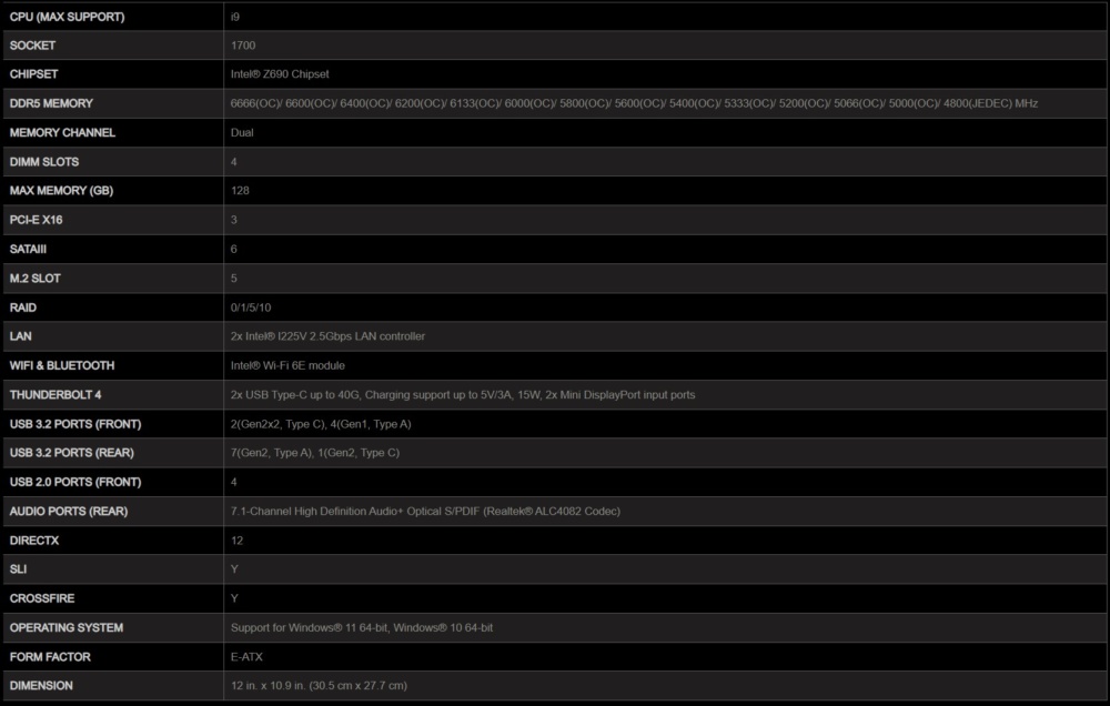 msi meg z690 ace specs