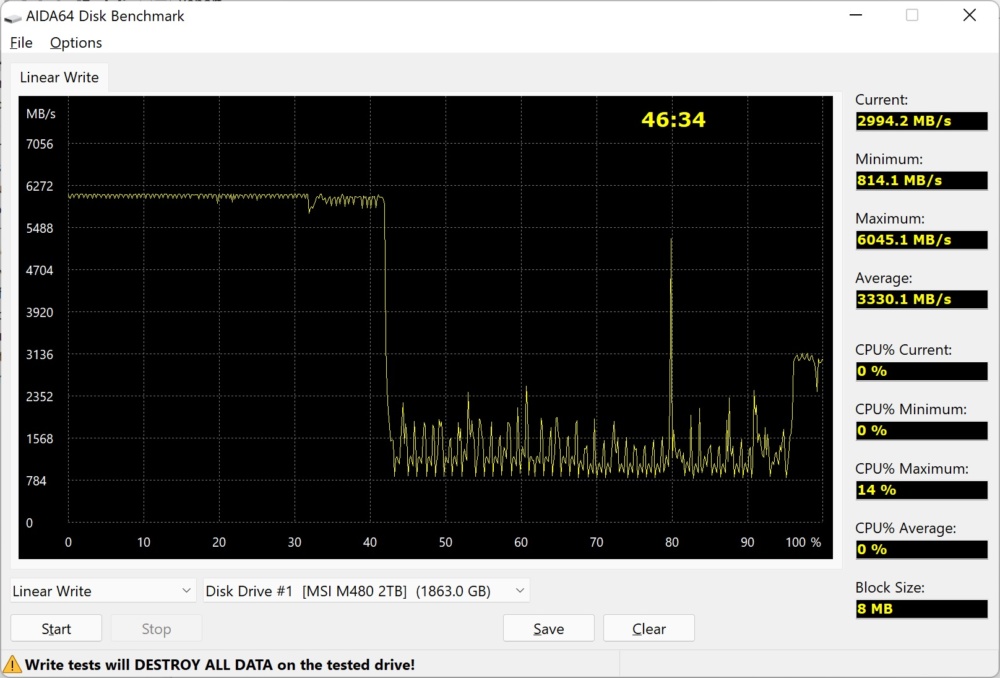 msi spatium m480 play aida write