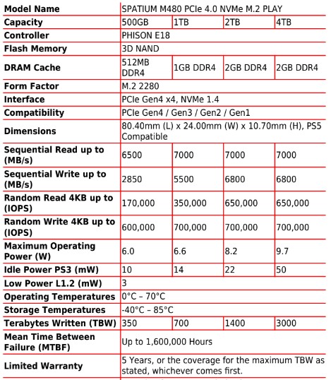 msi spatium specs