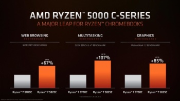 5000c 2