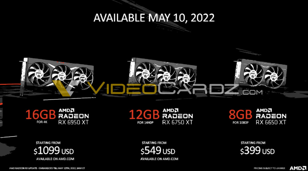 AMD Radeon RX 6950 6750 6650XT Pricing