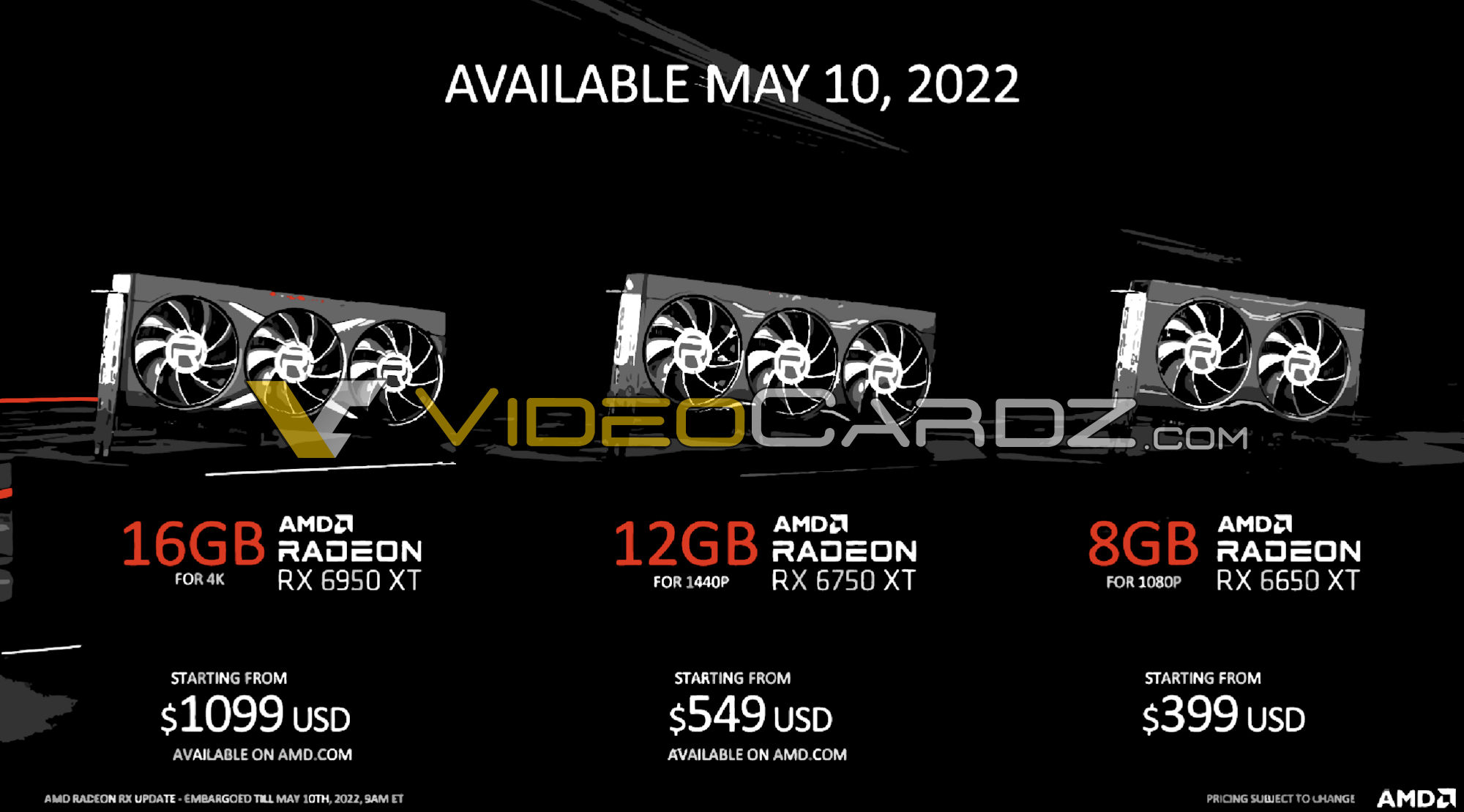 AMD Radeon RX 6950 6750 6650XT Pricing