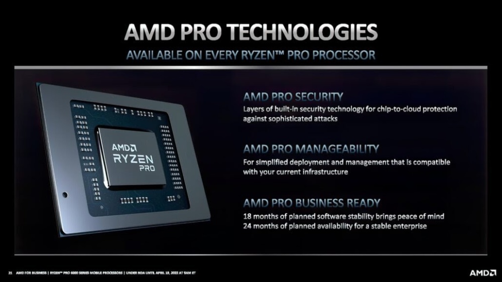 AMD Ryzen PRO 6000 APUs For LaptopsAMD Ryzen PRO 6000 APUs For Laptops 20 very compressed scale 2 00x 1030x579 1