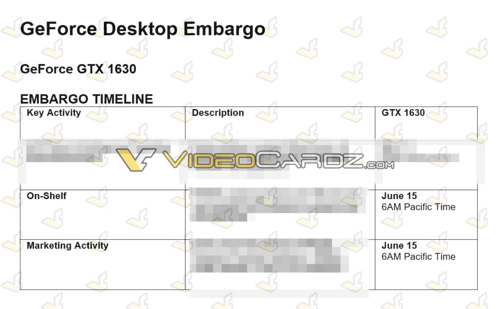NVIDIA GeForce GTX 1630 Embargo 1