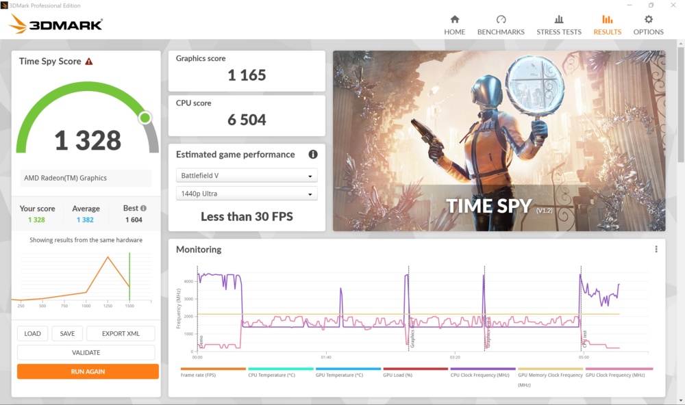 lenovo ideapad slim7 carbon 3dmark time