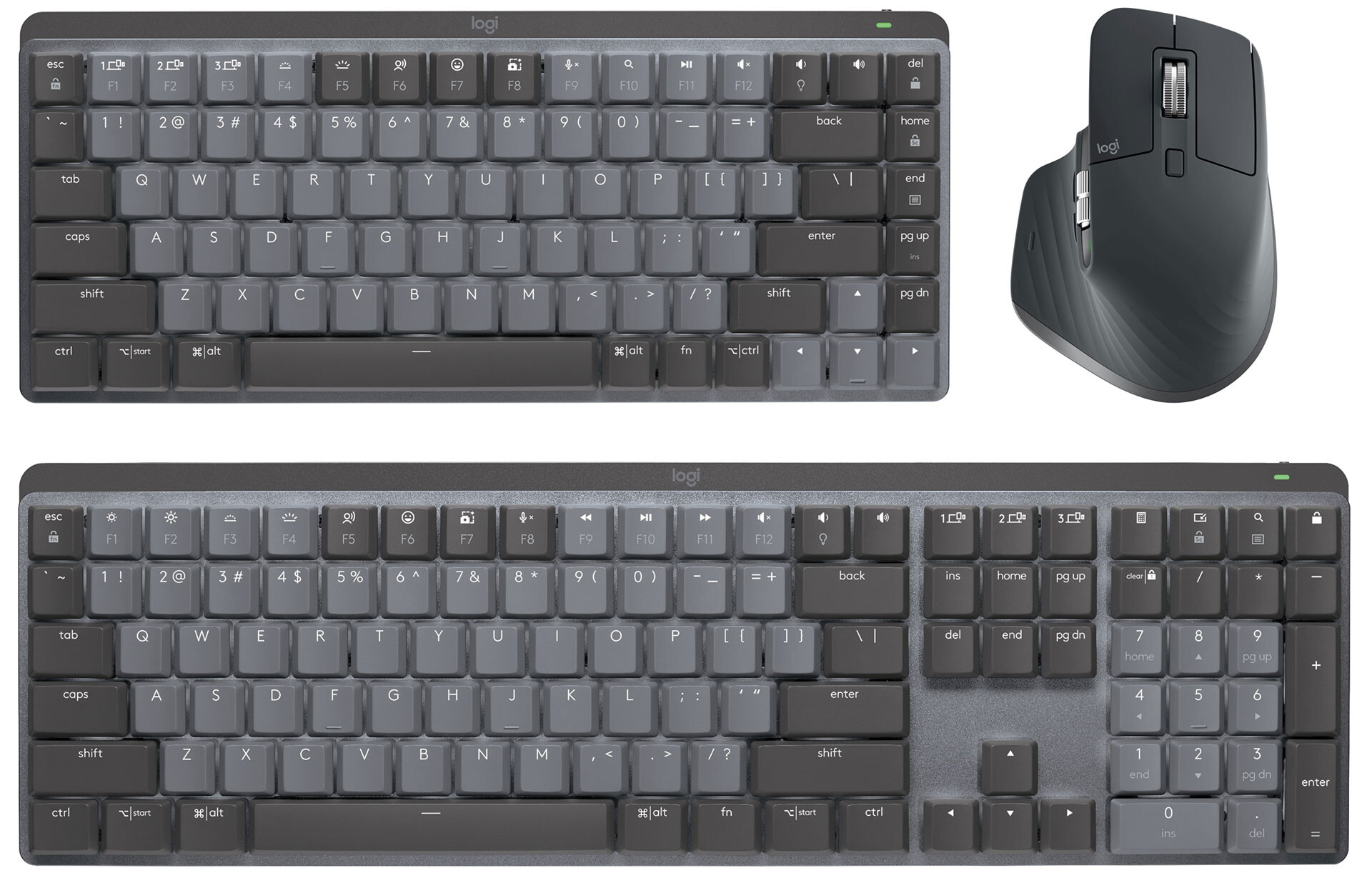 logitech mx prod