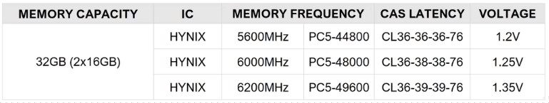 v color ddr5 specs