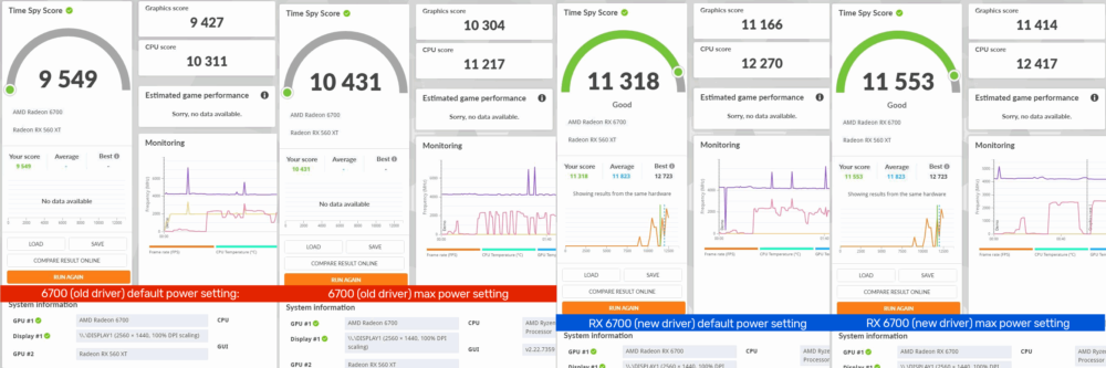AMD Radeon RX 6700 TimeSPY Test