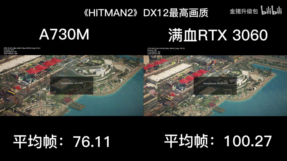ARC A730M HITMAN2