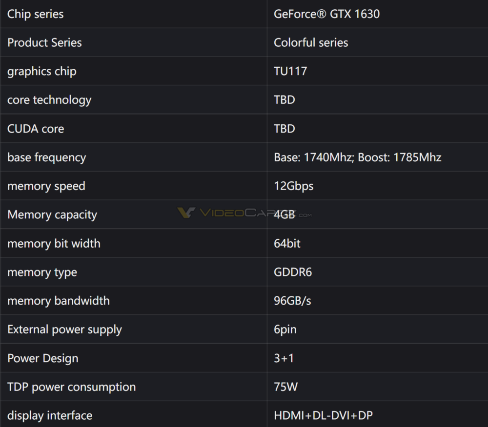 COLORFUL GTX 1630 SPECS 1