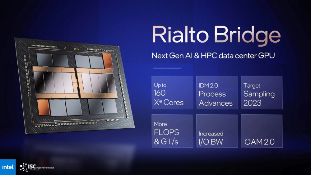 INTEL RIALTO BRIDGE 2