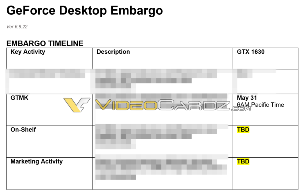 NVIDIA GeForce GTX 1630 Embargo Update