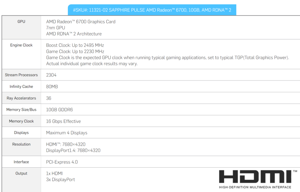 SAPPHIRE RX 6700 SPECS