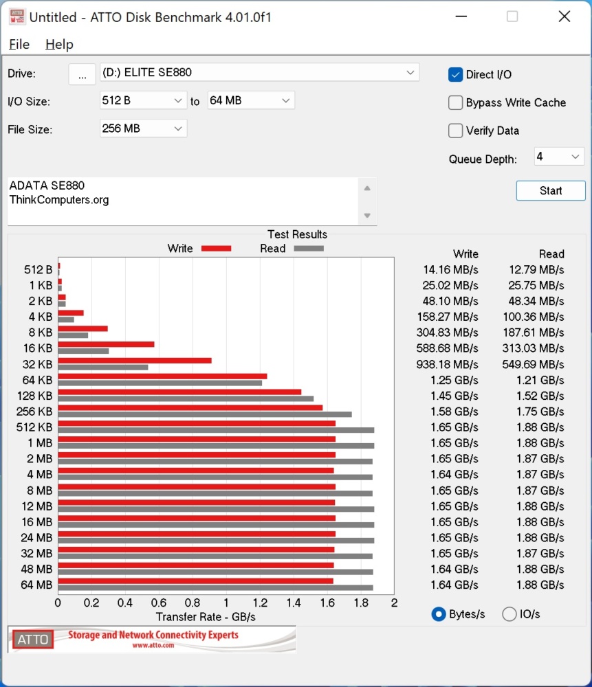 adata se880 atto