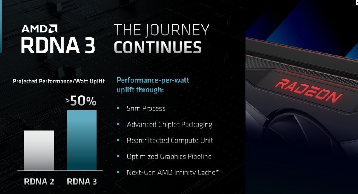 amd rdna3