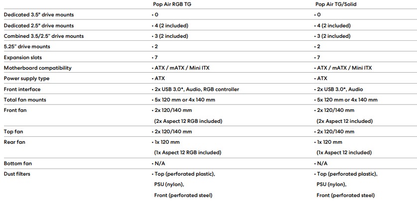 pop air specs 1