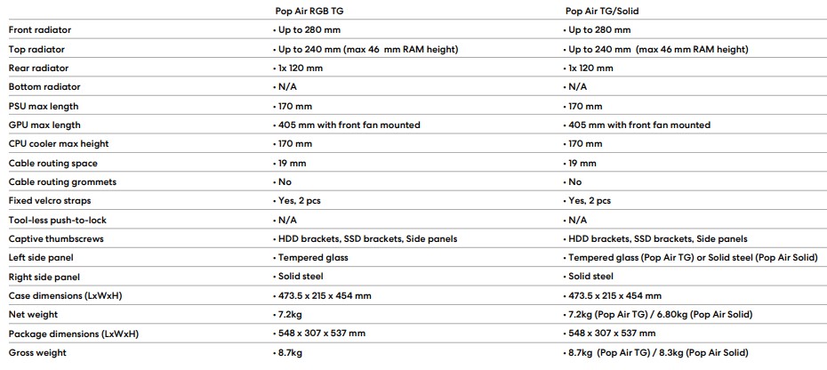 pop air specs 2