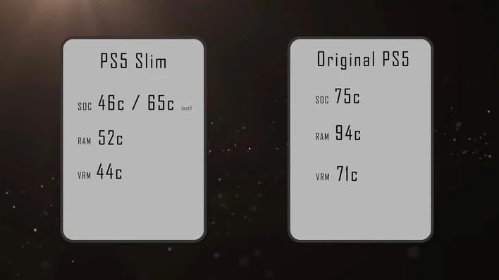 small thermals