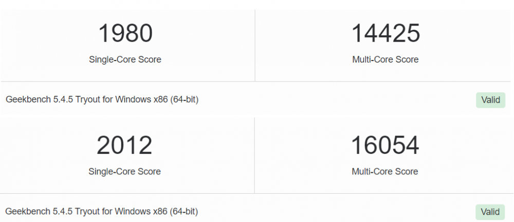 13600K GEEKBENCH