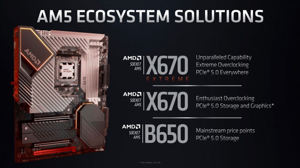 AMD 600 series chipsets 3