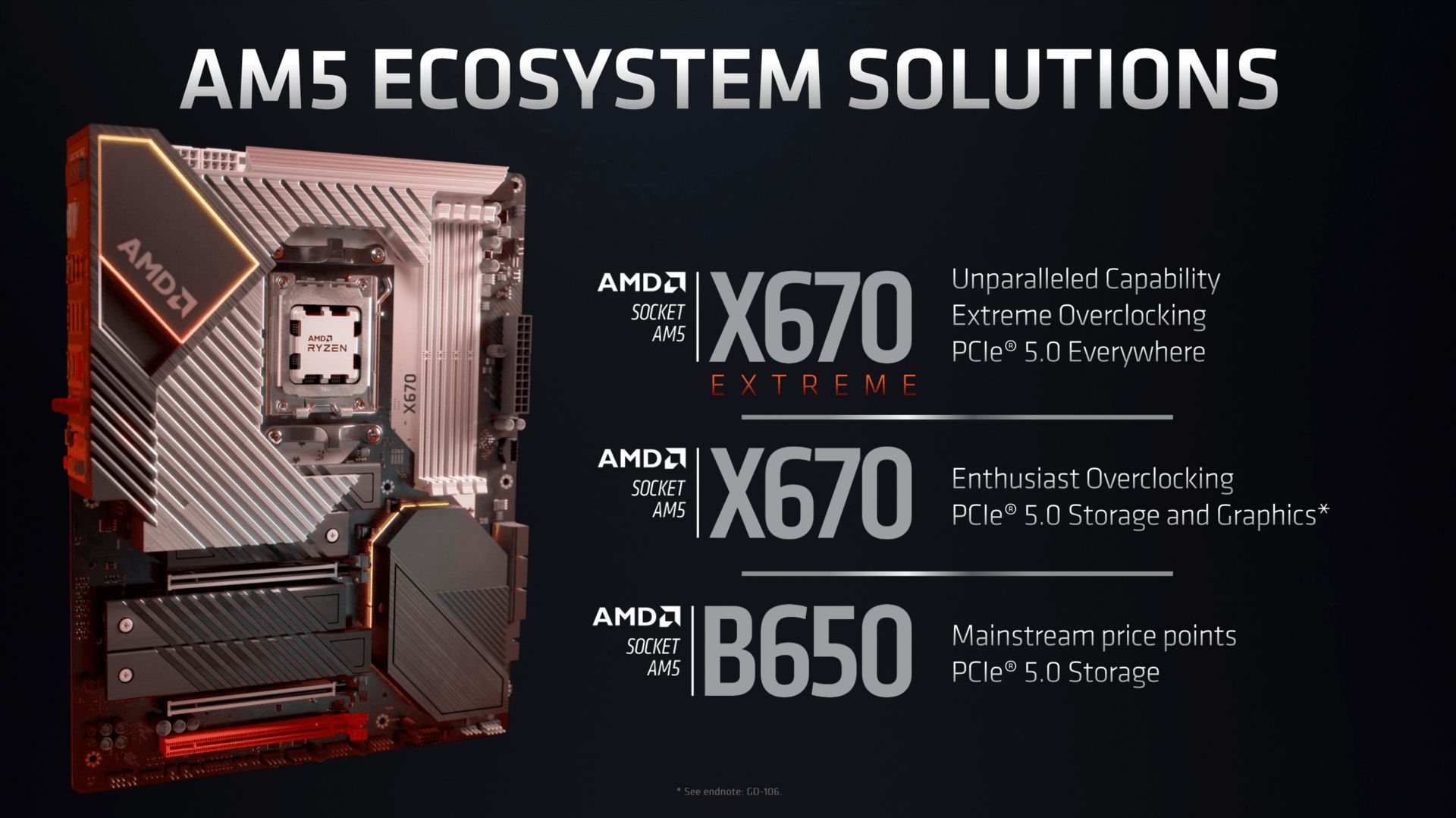 AMD 600 series chipsets 3