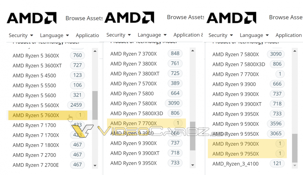 AMD Ryzen 7000 SKUs 1