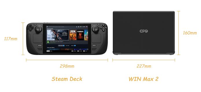 GPD WIN MAX 2 5