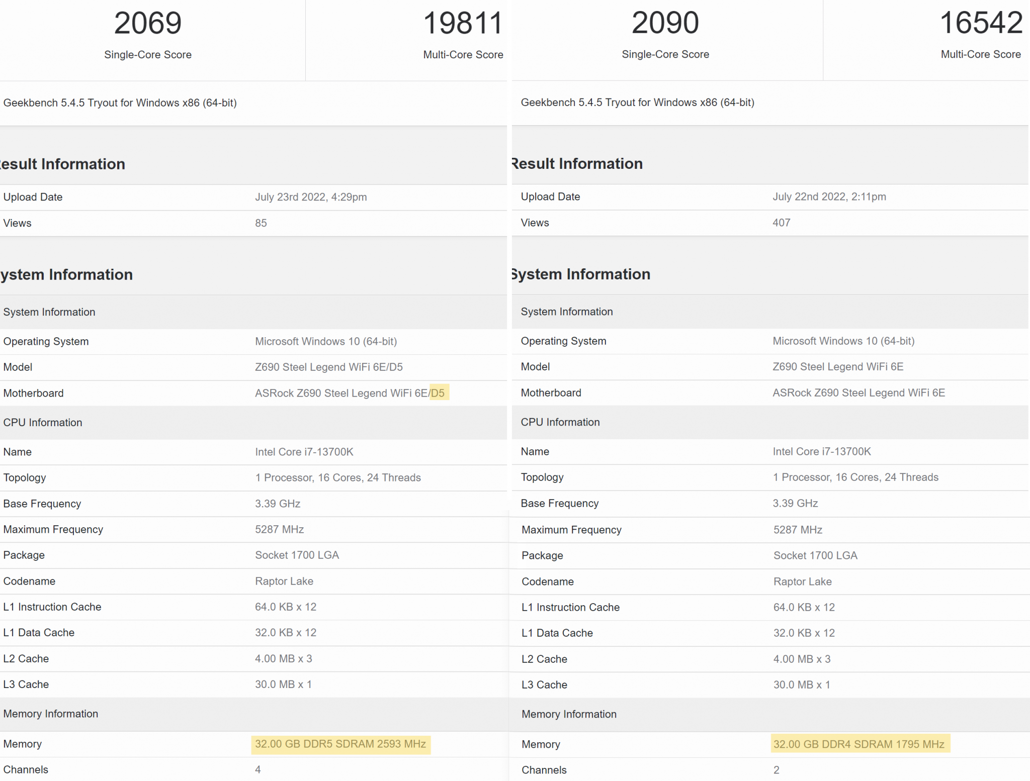 Intel 13700K RAPTOR LAKE DDR5 vs DDR4