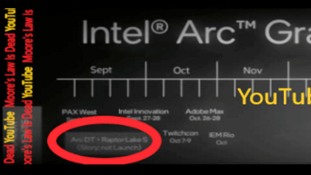 Intel ARC Alchemist ROADMAP2