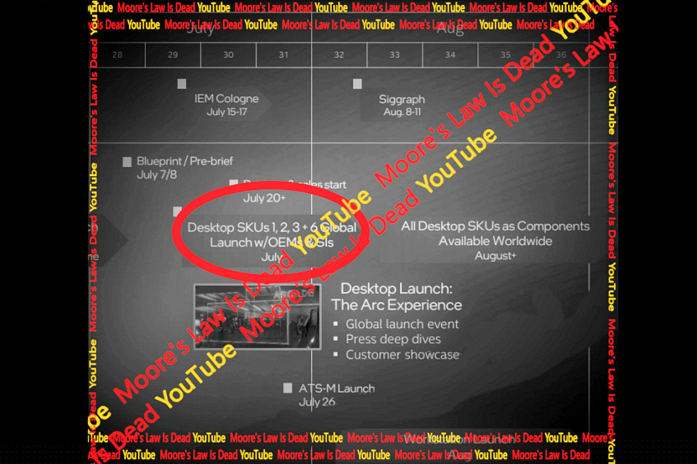 Intel ARC Roadmap 4