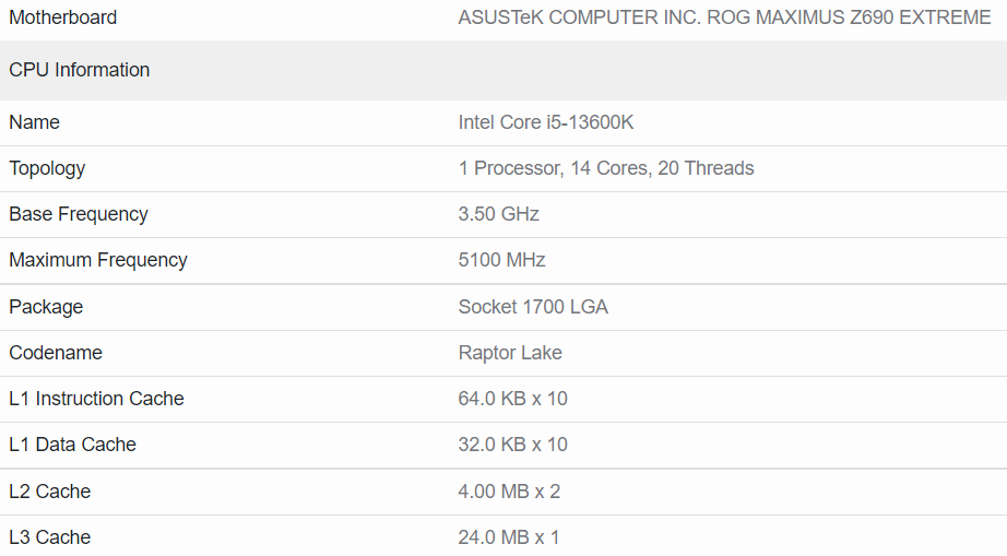 Intel Core i5 13600K Geekbench