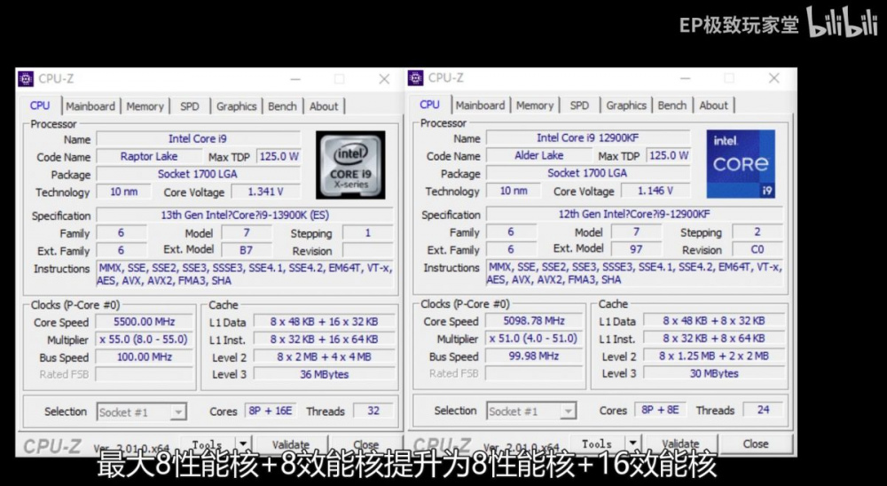 Intel Core i9 13900K 1200x657 1