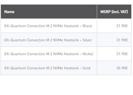 ek m2 heatsink table