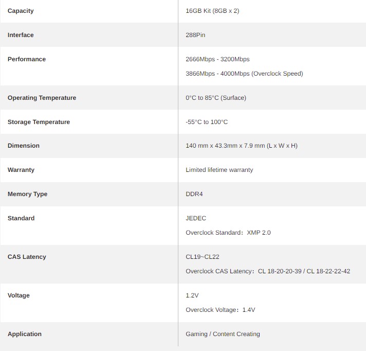 lexar ares ddr4 specs