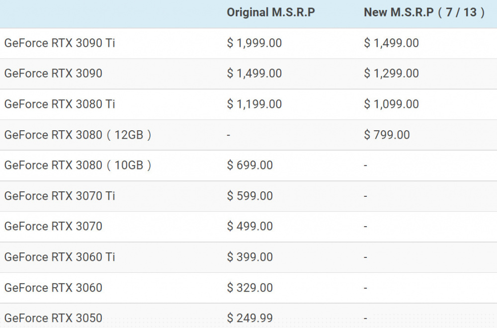 rtx 30 price cuts 1