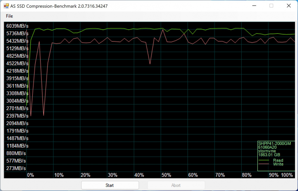 sk hynix platinum p41 as ssd 4
