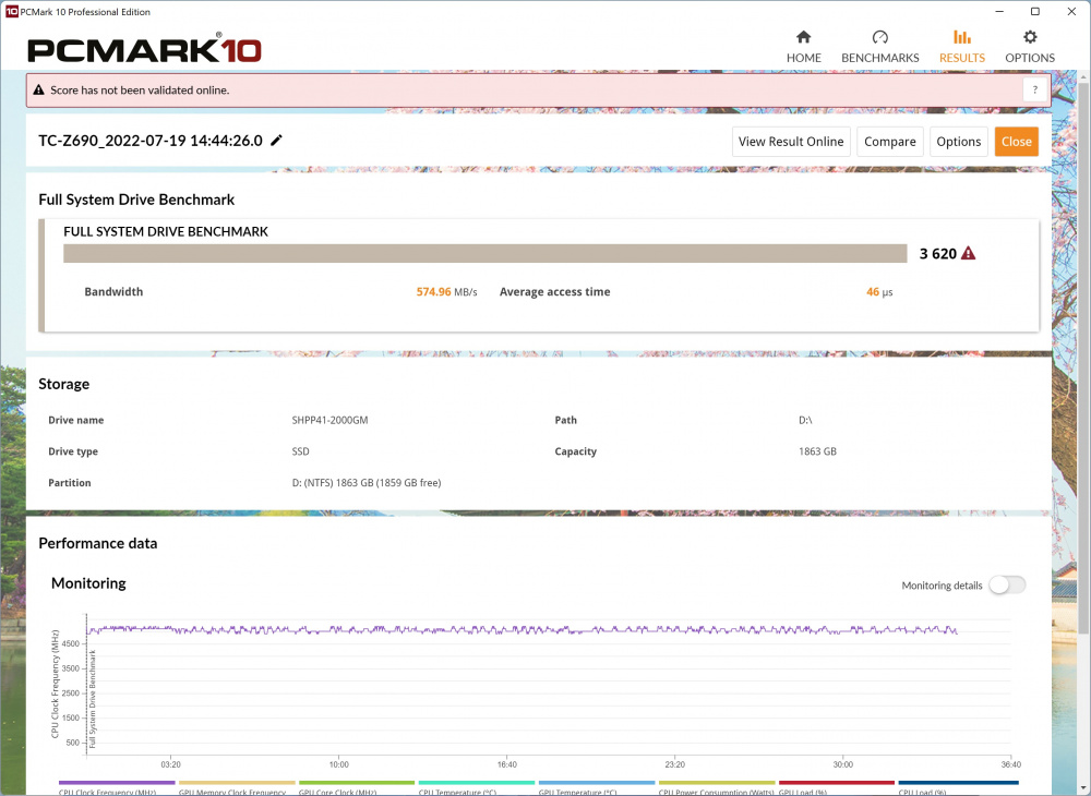 sk hynix platinum p41 pcmark10