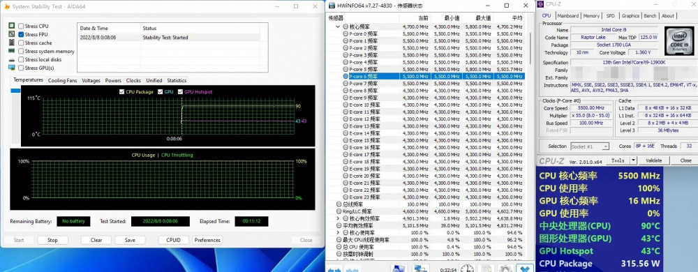 13900K Unlimited