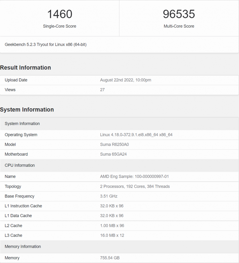 AMD EPYC 9000 Genoa CPU Geekbench 5 Score 192 Cores 384 Threads