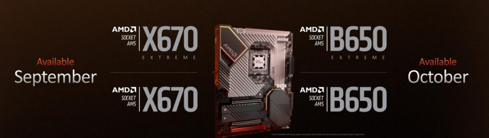 AMD RYZEN 7000 LAUNCH 40 videocardz 1200x338 1